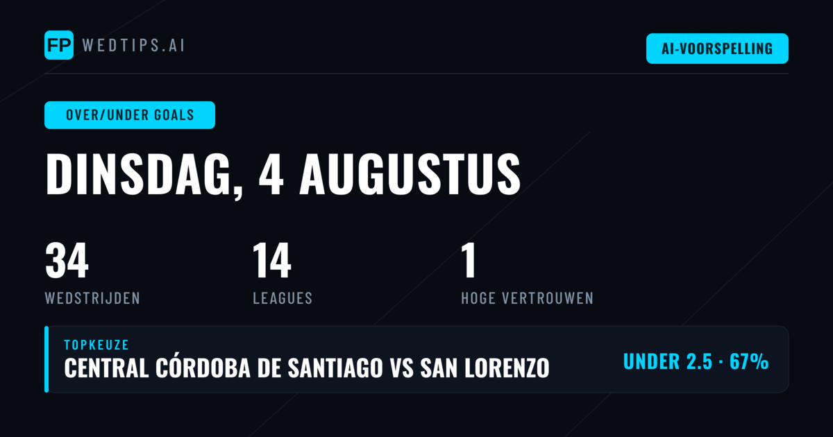 Top O/U Goals-picks voor 4 aug 2026
