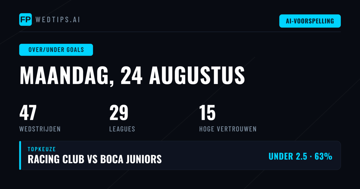 Top O/U Goals Picks voor 24 Aug 2026