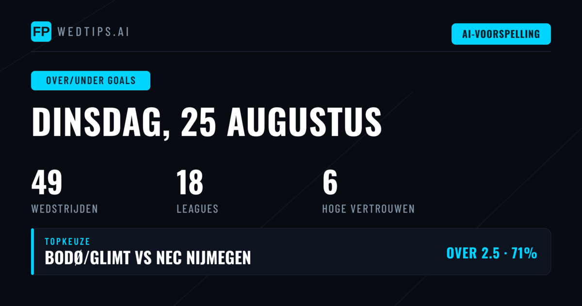 Top O/U Goals Picks voor 25 aug 2026