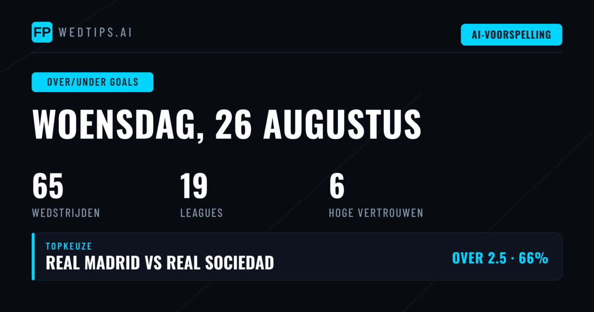 Top O/U Goals Tips (26 Aug 2026)