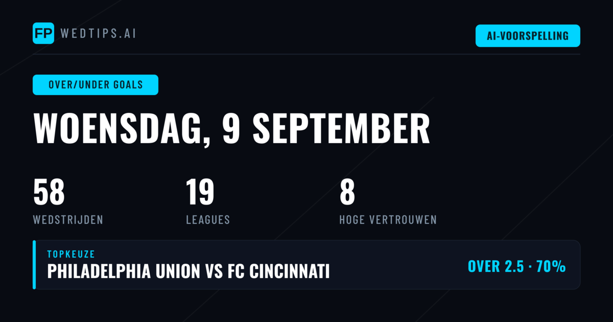 Top O/U Goals Picks - 9 september 2026