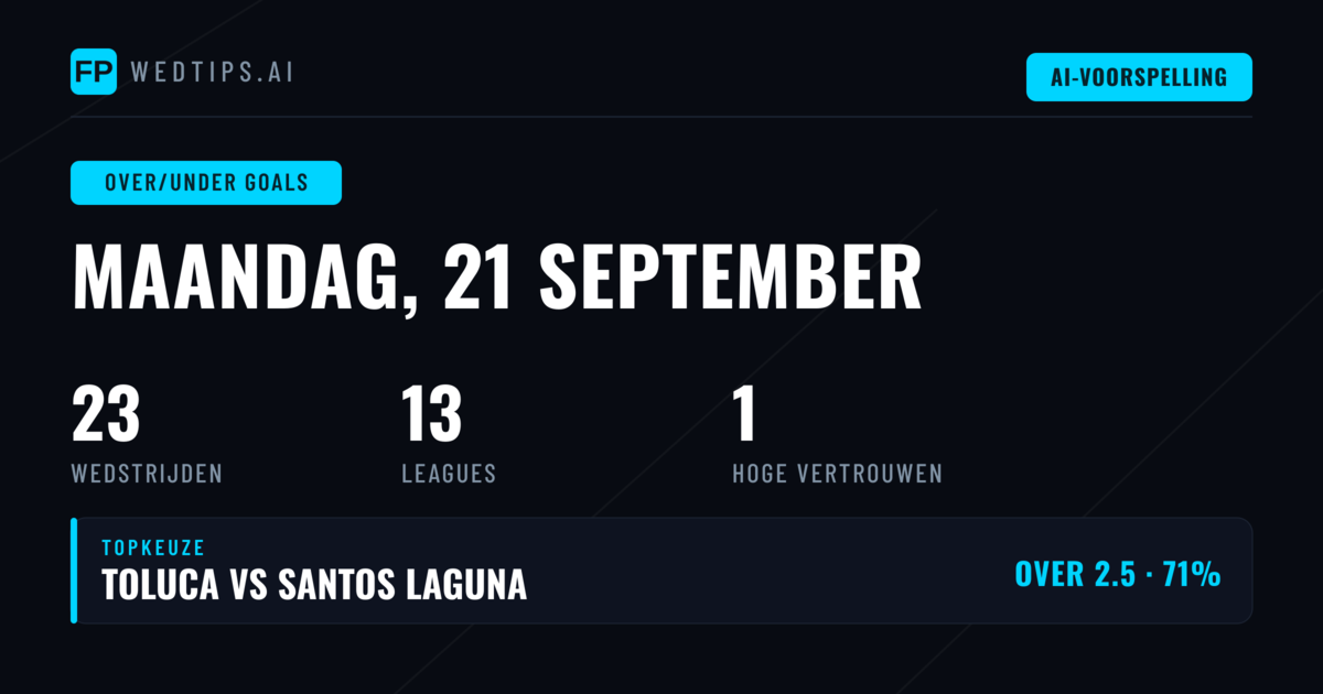 Top O/U Goals Picks - 21 Sep 2026