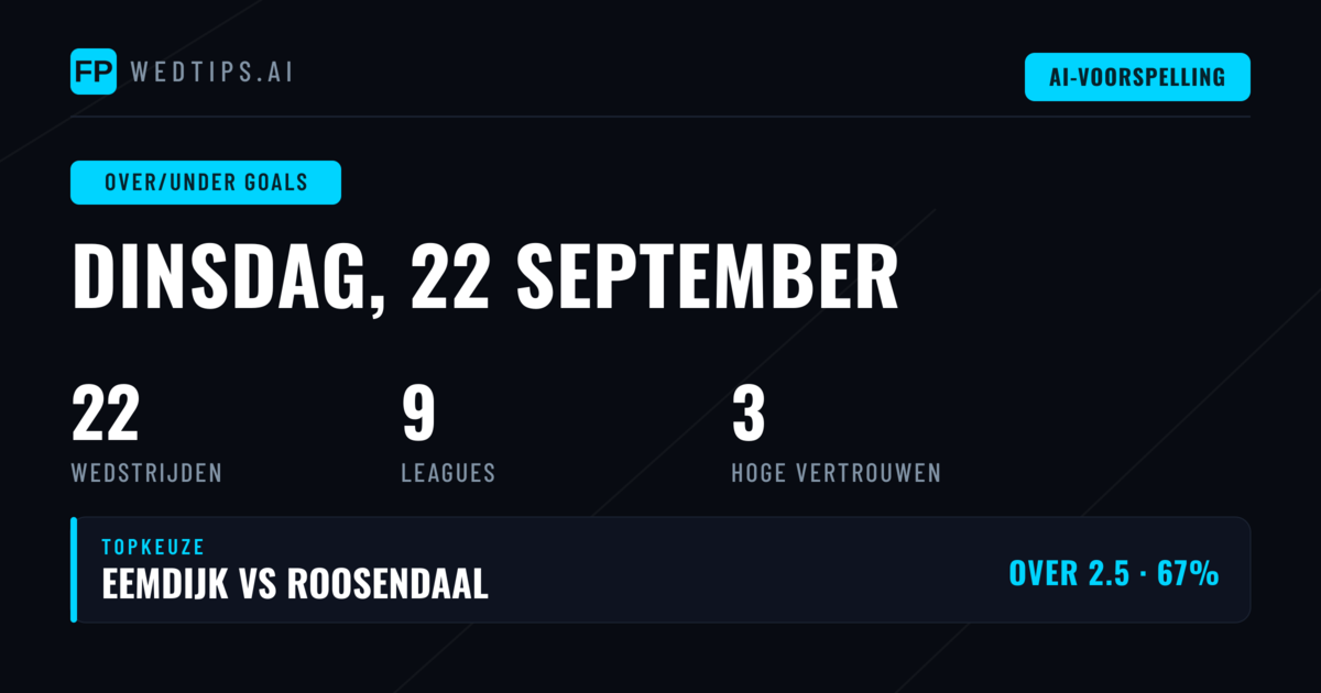 Top O/U Goals Picks — 22 Sep 2026