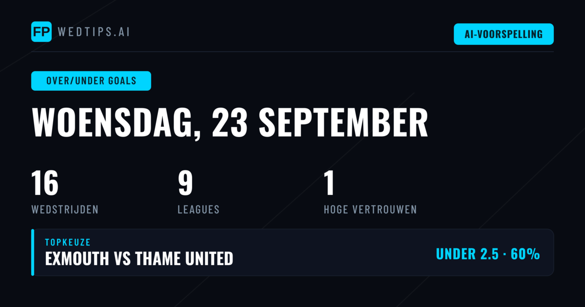 Top O/U Goals Picks voor 23 Sep 2026