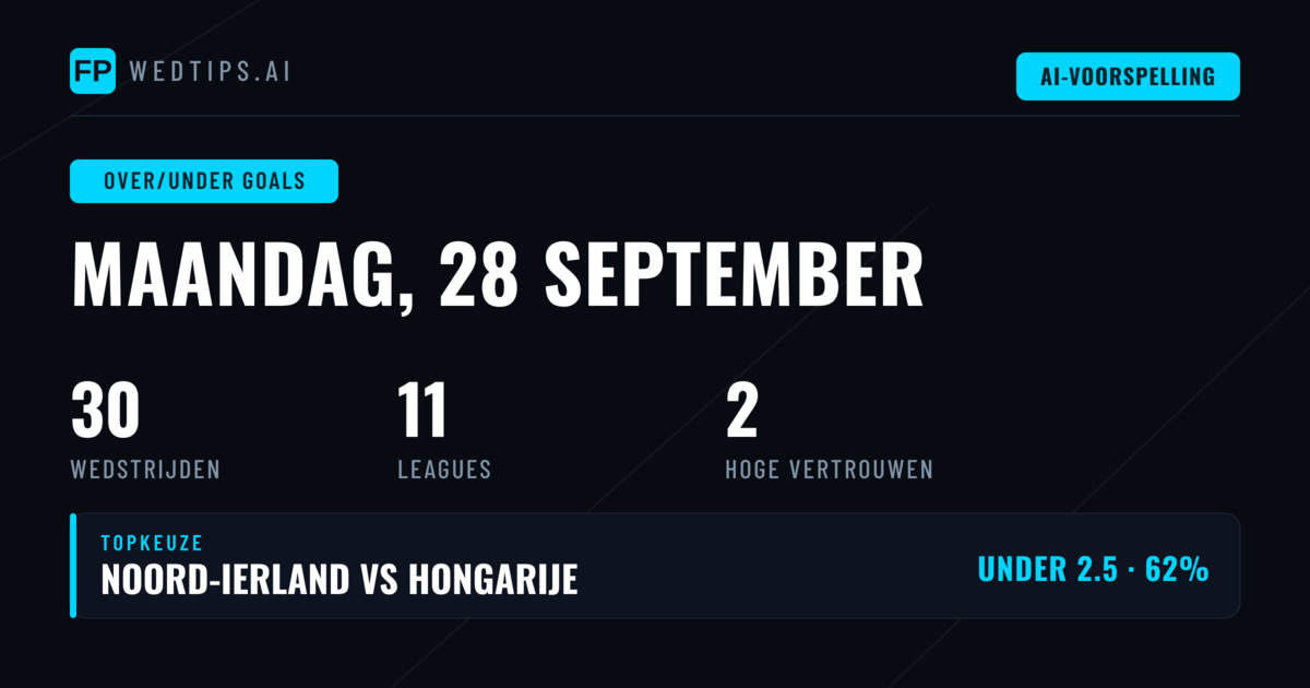 Beste O/U Tips voor 28 Sep 2026