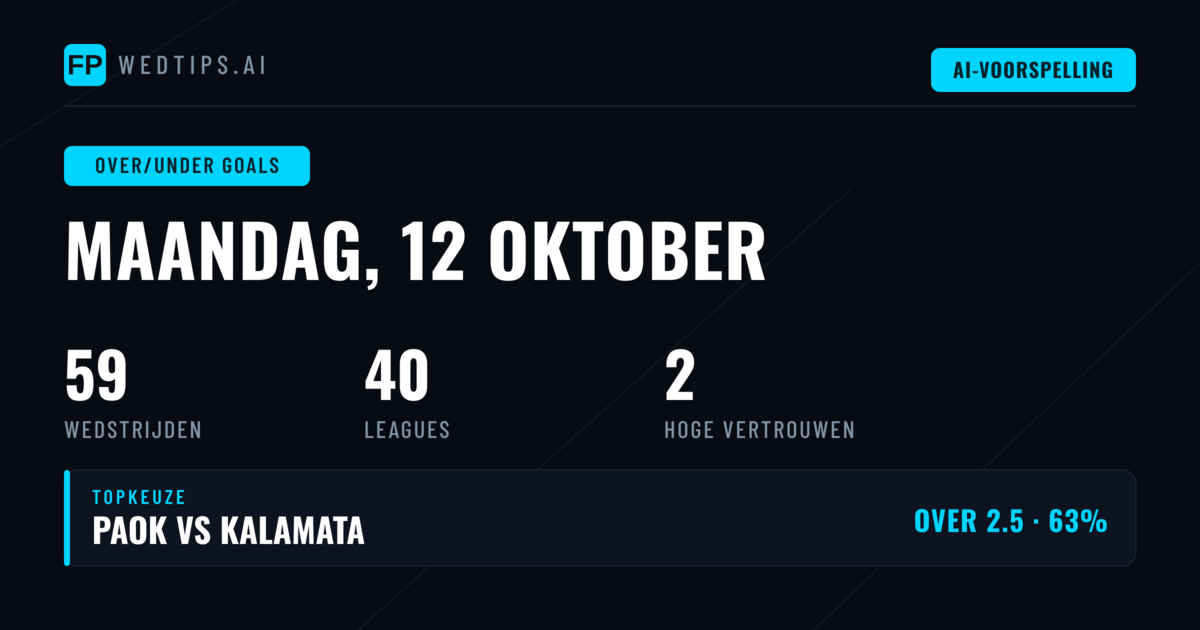 Top O/U Tips - 12 Okt 2026