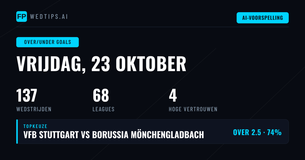 Beste O/U-keuzes – 23 oktober 2026