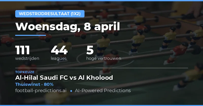 Match Result (1X2) voorspellingen voor 8 april 2026