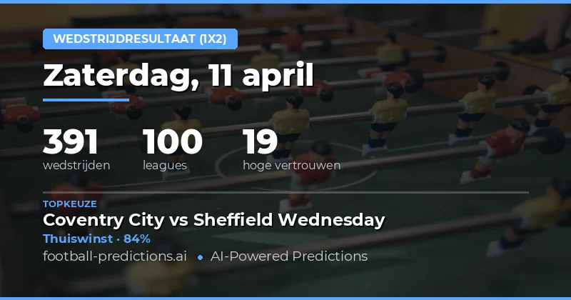 Wedstrijdvorm en trends op 11 april 2026