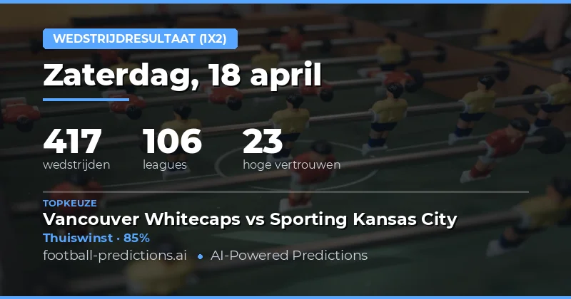 Algemene trends bij de voorspellingen voor 18 april 2026