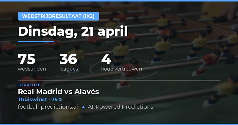 1X2 Voorspellingen voor 21 April 2026