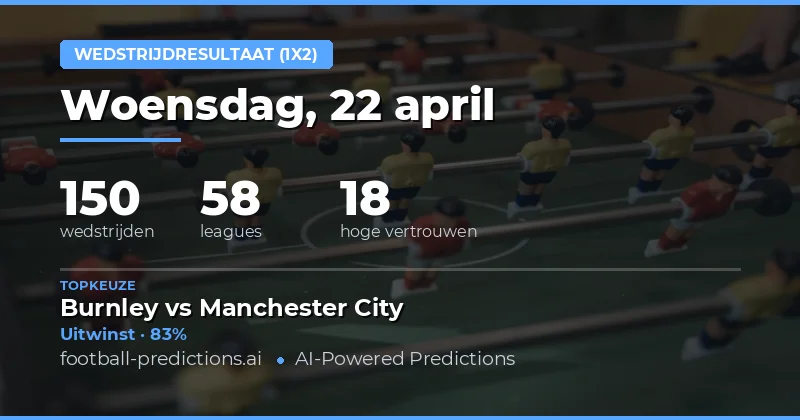 Wedstrijdvoorspellingen voor 22 april 2026
