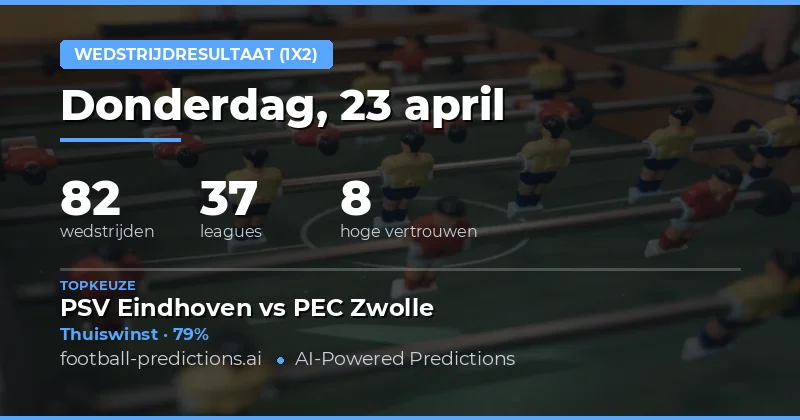 Voorspellingen voor de voetbalwedstrijden van 23 april 2026