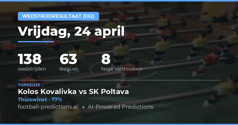 1X2 Voorspellingen voor 24 Apr 2026: De Grootste Wedstrijden van de Dag