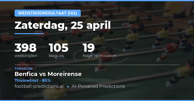 Overzicht van de 1X2 Voorspellingen voor 25 April 2026