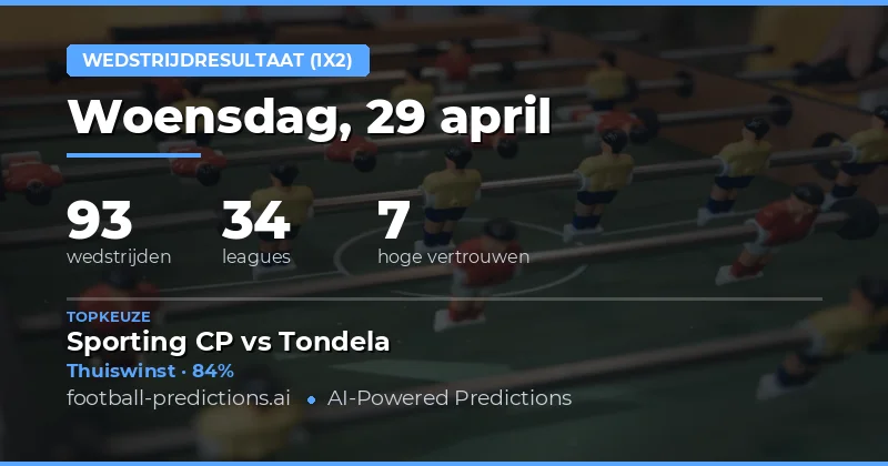 Analyse 1X2 Voorspellingen voor 29 April 2026