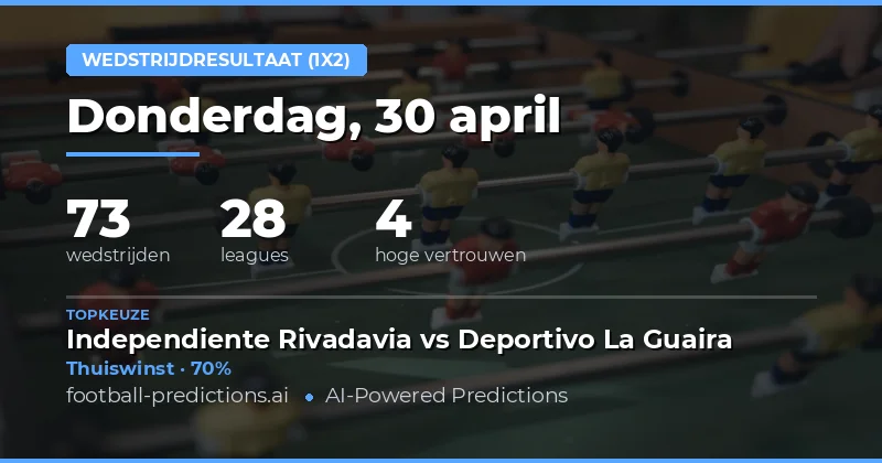 Algemene Trendanalyse Voetbalvoorspellingen