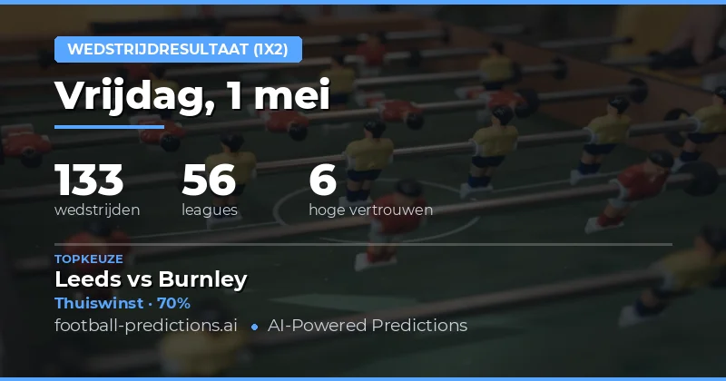 Voetbalvoorspellingen 1 Mei 2026: Thuisvoordeel Beslist