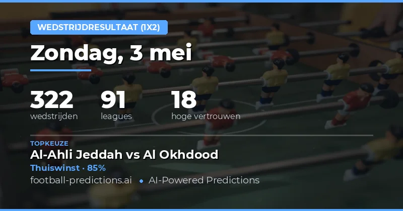 Analyse van de 1X2 Trends voor 3 Mei 2026