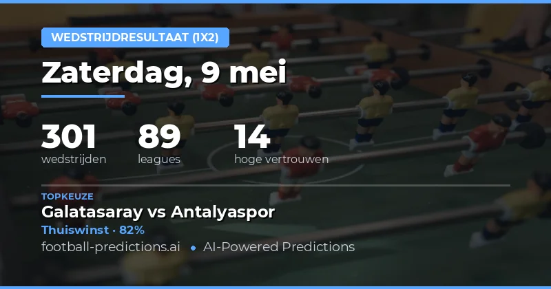Analyse van de 1X2 Voorspellingen voor 9 Mei 2026