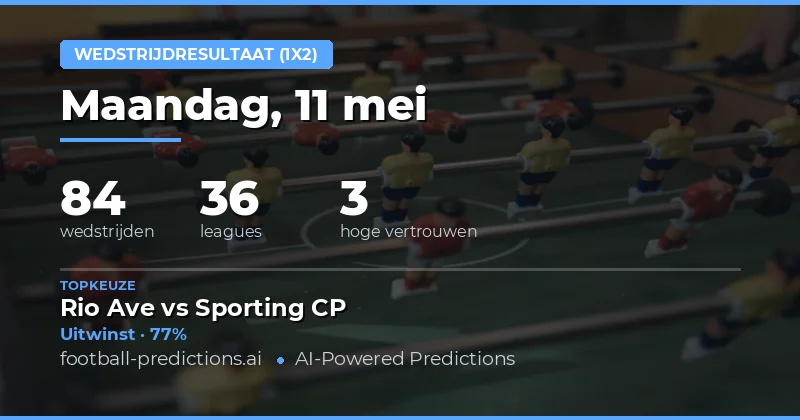 Voetbalvoorspellingen 1X2 voor 11 Mei 2026