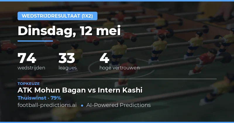 Samenvatting van de 1X2 Voorspellingen voor 12 Mei 2026