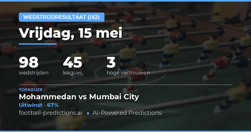 Analyse 1X2 Voorspellingen voor 15 May 2026