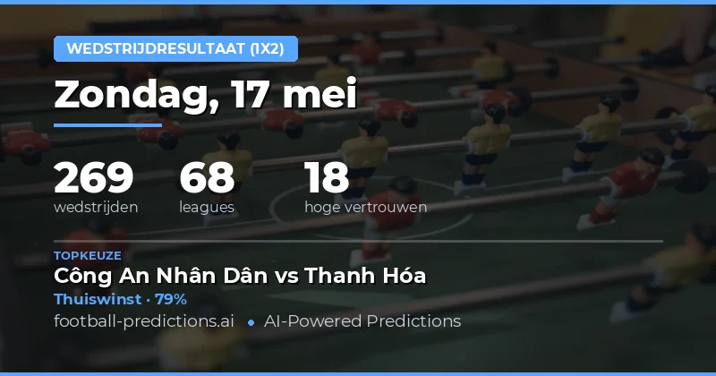 Voetbalvooruitzichten en Trends voor 17 Mei 2026