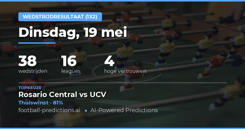 Analyse van de 1X2 Voorspellingen voor 19 Mei 2026