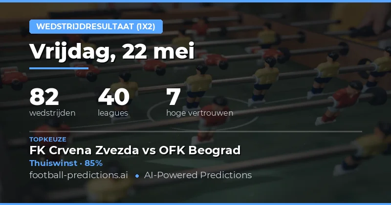 Analyse 1X2 Voorspellingen 22 Mei 2026