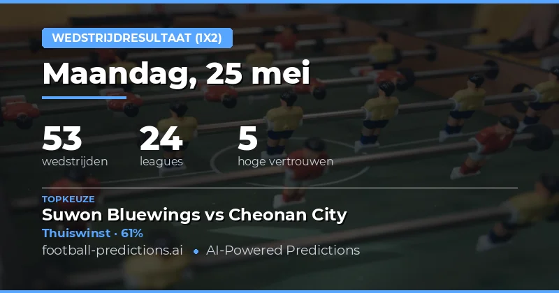Analyse van de 1X2 markten op 25 May 2026