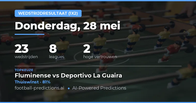 Analyse van de voetbalwedden markt op 28 Mei 2026