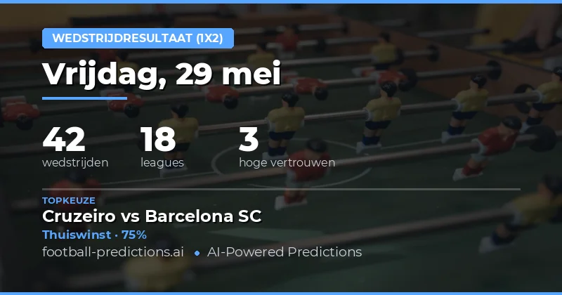 Voorspellingen 1X2 voor 29 Mei 2026
