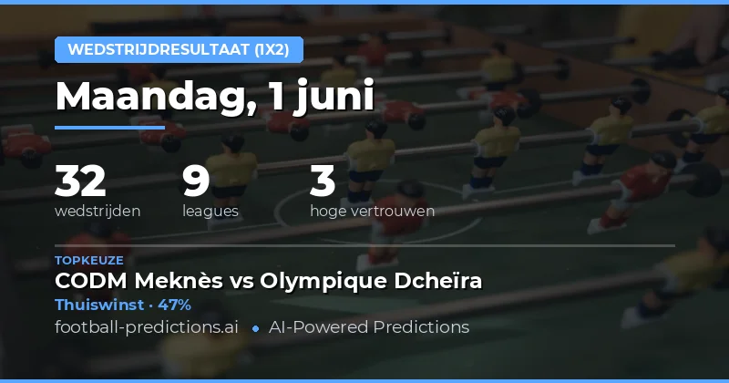 Uitgebreid Overzicht Match Result Voorspellingen 1 Juni 2026