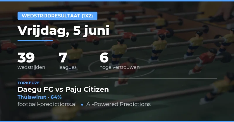 Uitgebreide Analyse: 1X2 Voorspellingen voor 5 Juni 2026