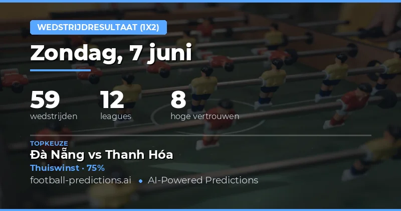 Introductie: 1X2 Voorspellingen voor 59 Competitieduels