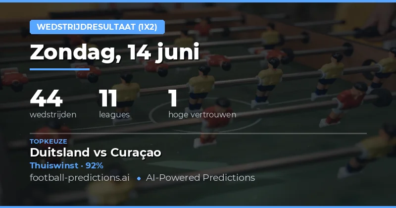 Top 1X2 Picks voor 14 Jun 2026