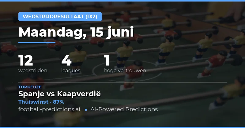 Top 1X2 Tips (15 jun 2026)