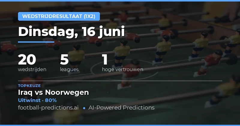Wereldbeker Topduels: Franse Dominantie en Noorse Zegetocht Verwacht