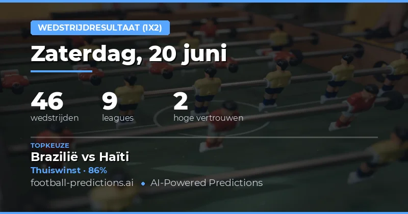 Het fitness van de dag: 46 duels, 72% thuisvoorspellingen