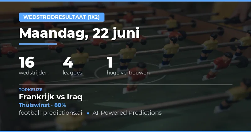 Top 1X2 Picks voor 22 juni 2026