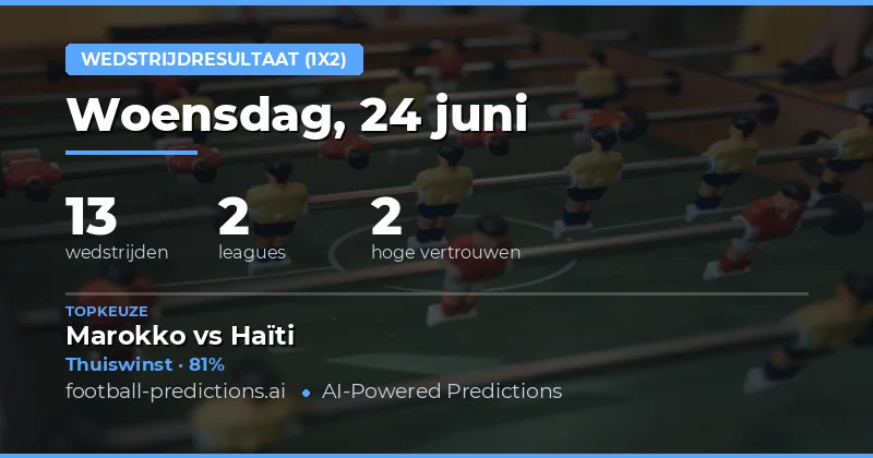 Top 1X2 Voorspellingen voor 24 jun 2026