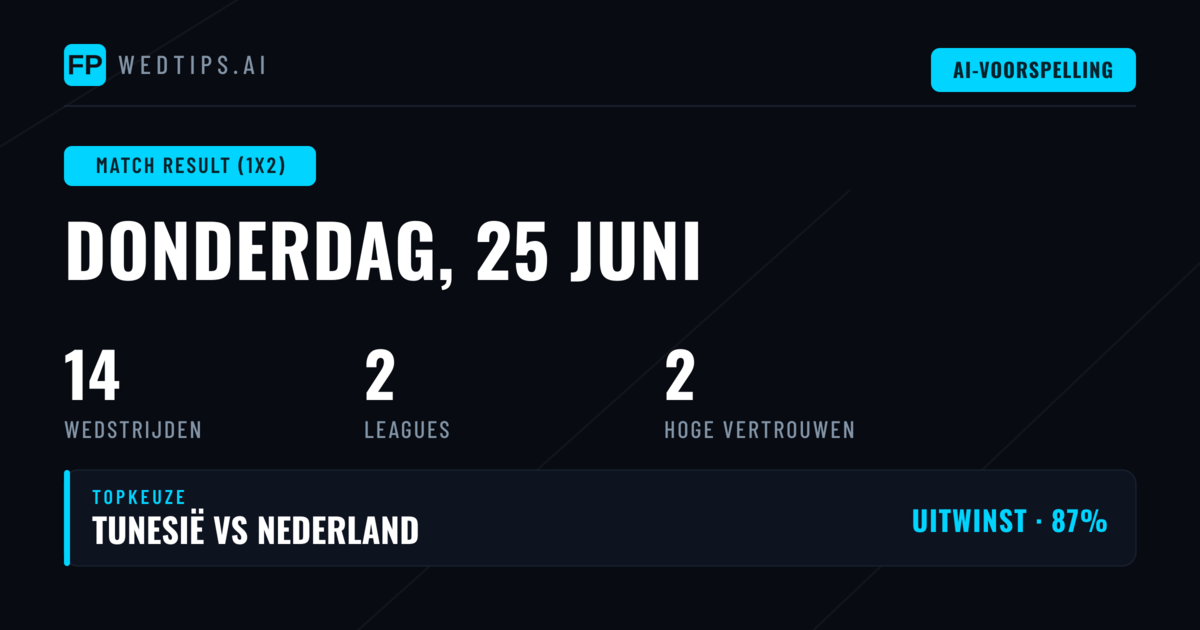 Top 1X2 Picks voor 25 Jun 2026