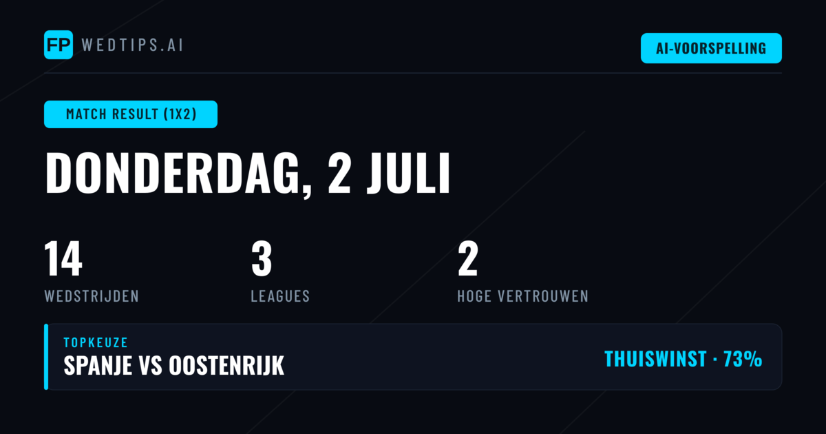 Top 1X2 Tips voor 2 juli 2026