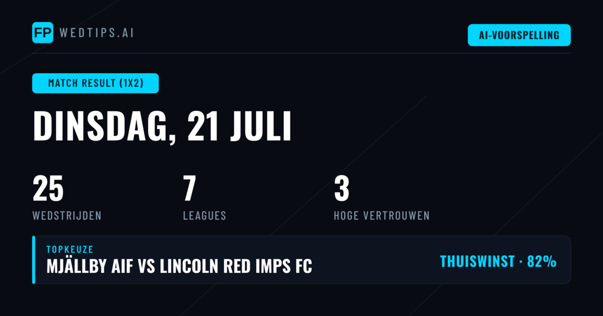 Top 1X2 Tips – 21 juli 2026