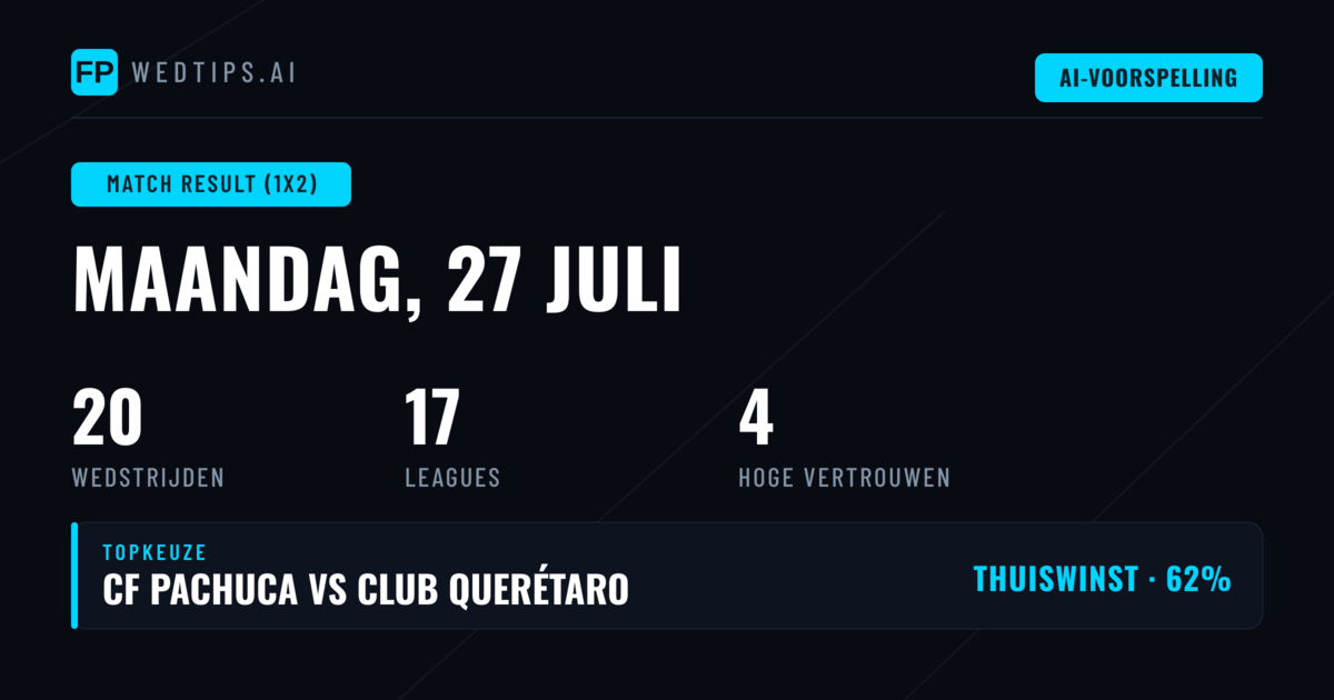 Top 1X2 Voorspellingen voor 27 Jul 2026