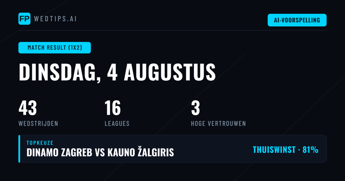 Top 1X2 Tips voor 4 Aug 2026
