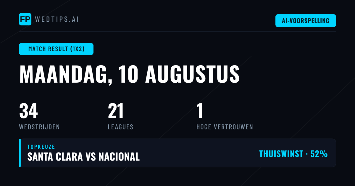 Top 1X2 Picks — 10 aug 2026