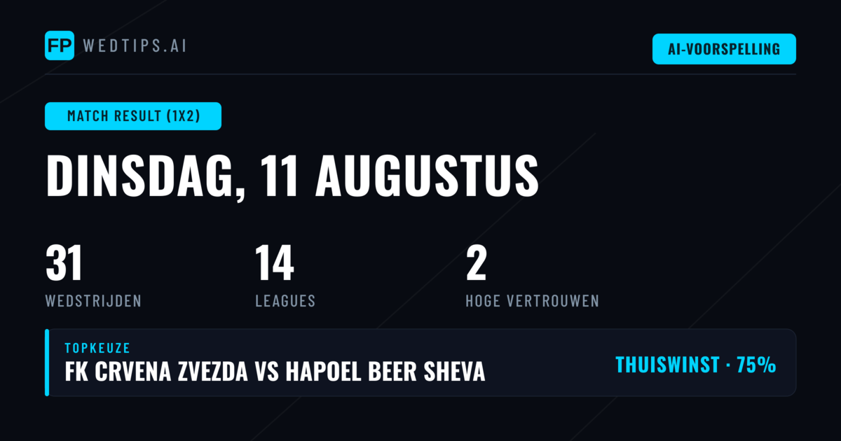 Top 1X2 Picks voor 11 aug 2026