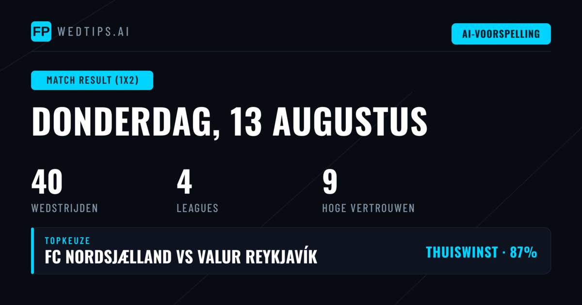 Top 1X2 Picks voor 13 aug 2026